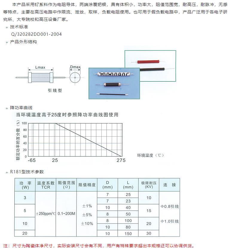 RI80型高壓玻璃釉型電阻器