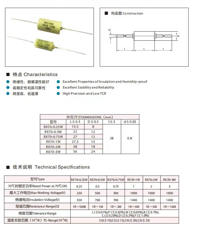 RX70型精密繞線(xiàn)電阻器