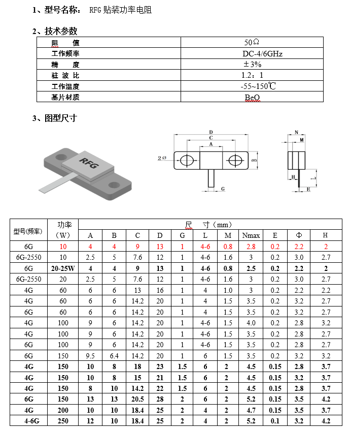 RFG貼裝功率電阻