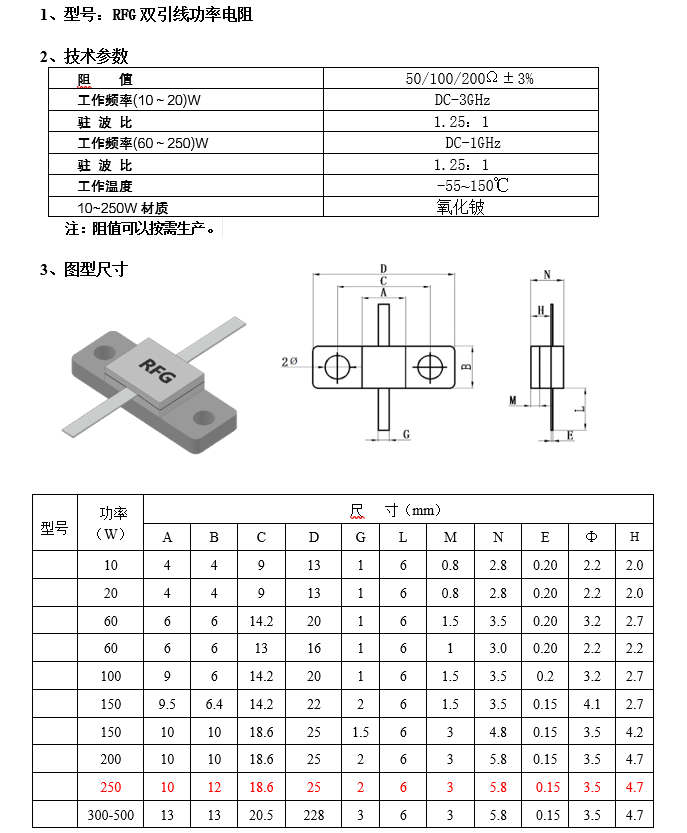 RFG雙引線(xiàn)功率電阻