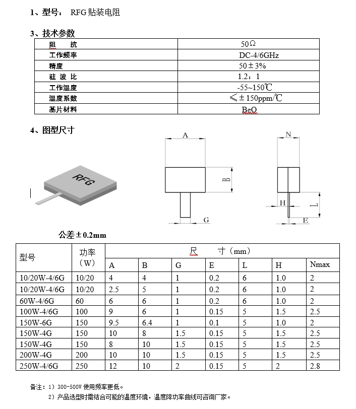 RFG貼裝電阻